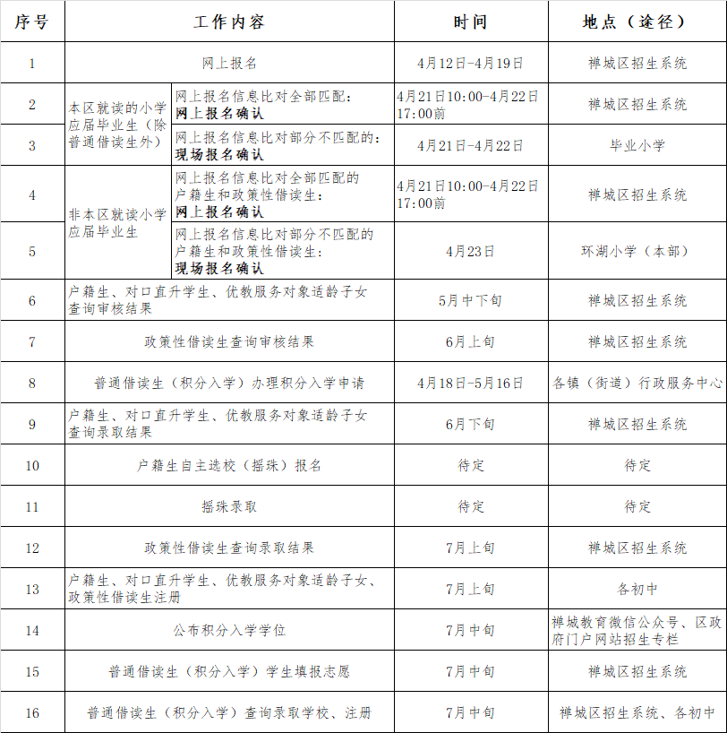 2022깫¯